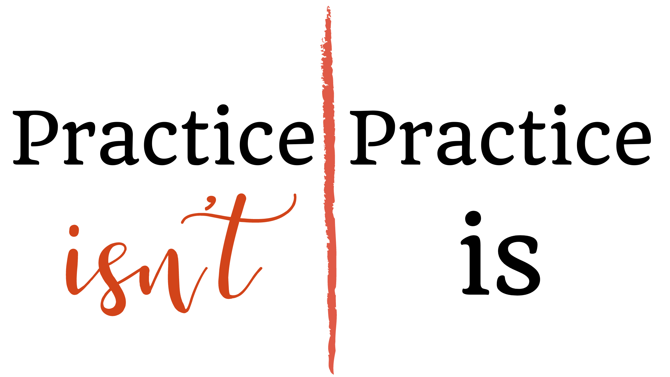 Practice Isn't and Practice Is